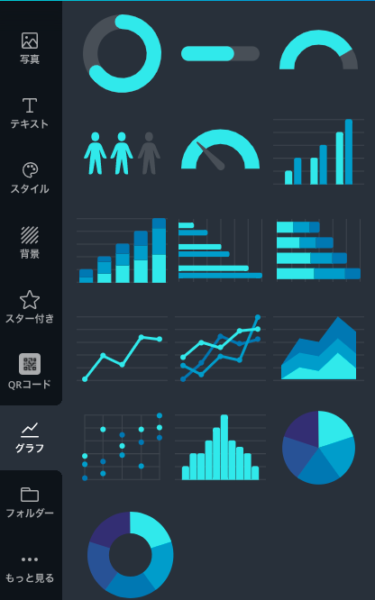 canvaで作成できるグラフの種類