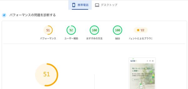 PageSpeed Insightsでこのブログを測定した結果