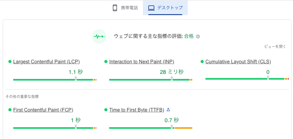 PageSpeed Insightsでこのブログを測定した結果